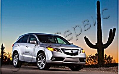 Acura RDX